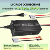 Qidianfy 14.6V 20A LiFePO4 Battery Charger | 12V Lithium Battery Charger