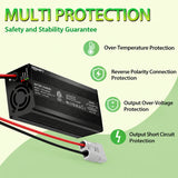 Qidianfy 14.6V 20A LiFePO4 Battery Charger | 12V Lithium Battery Charger