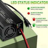 Qidianfy 14.6V 20A LiFePO4 Battery Charger | 12V Lithium Battery Charger