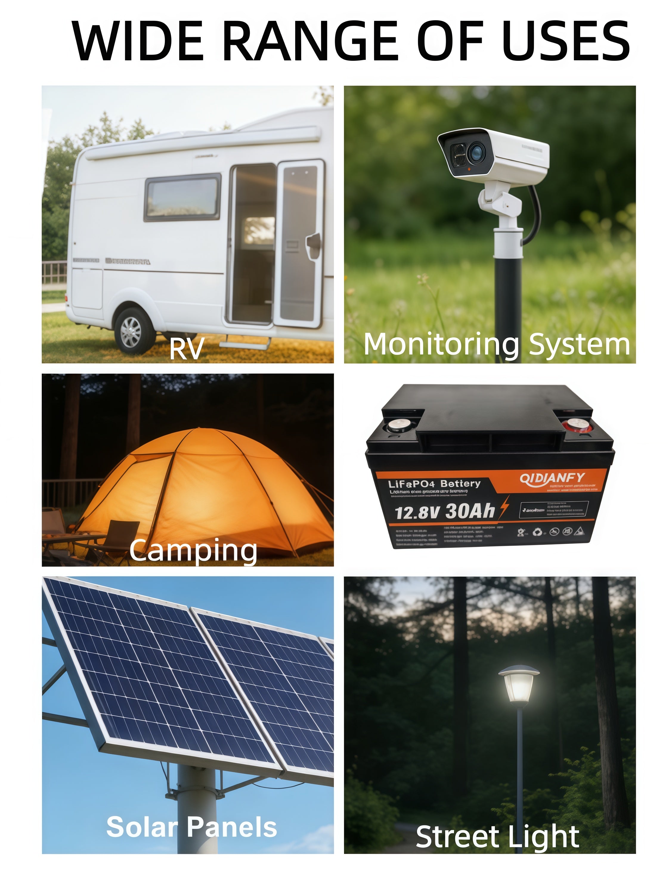 12.8V 30Ah LiFePO4 Lithium Battery | Compact Deep Cycle Power for Backup, Solar & Marine by Qidianfy