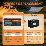 Qidianfy 12V 300Ah LiFePO4 Lithium Battery