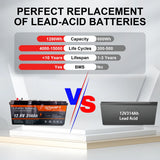 Qidianfy 12V 314Ah LiFePO4 Lithium Battery