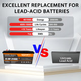 Qidianfy 12V 314Ah LiFePO4 Lithium Battery | LCD Display