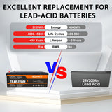Qidianfy 24V 200Ah LiFePO4 Lithium Battery | 200A BMS