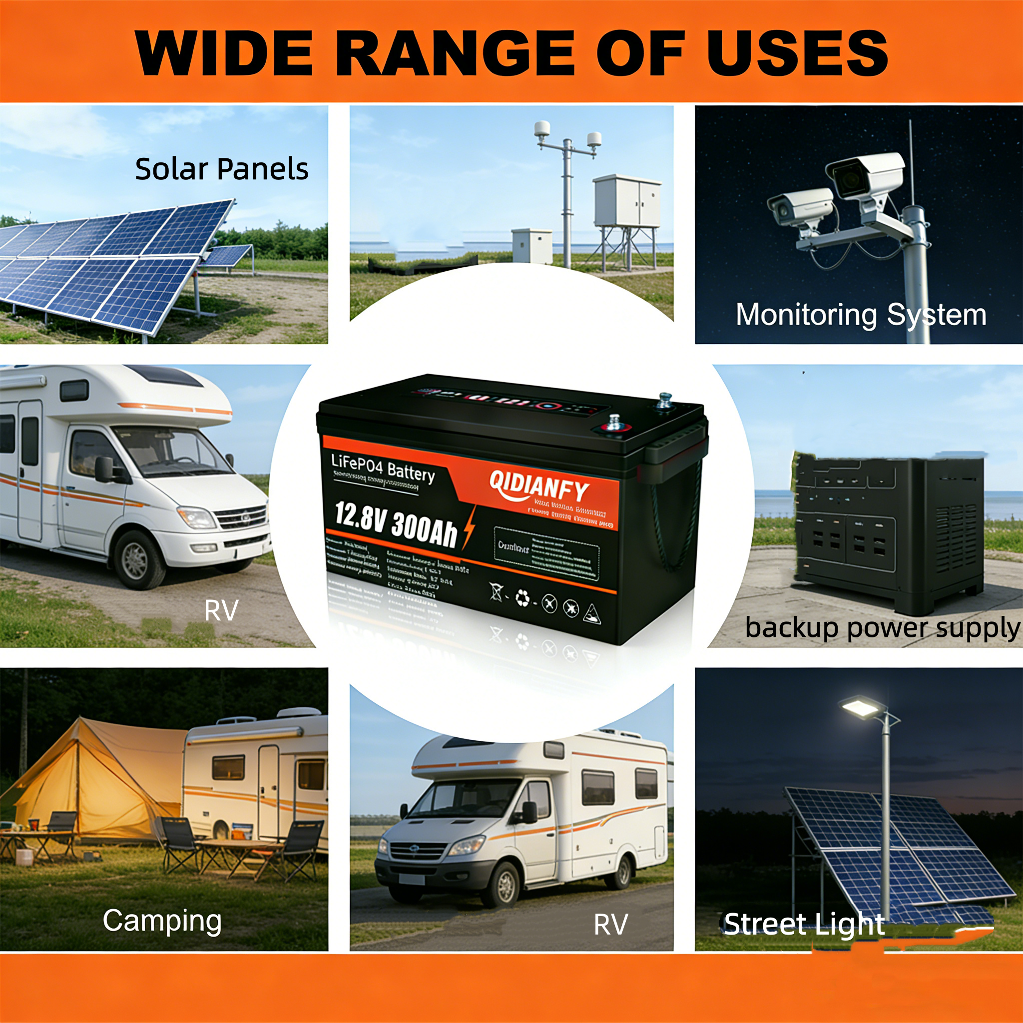 12.8V 300Ah LiFePO4 Lithium Battery | Built-in BMS, Deep Cycle for Solar & RV Storage by Qidianfy